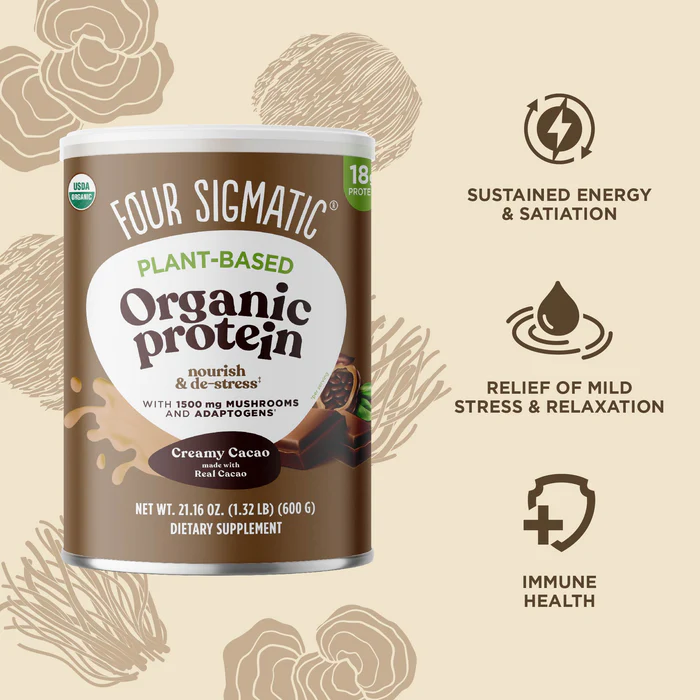 Creamy Cacao Plant-based Protein - Image 2