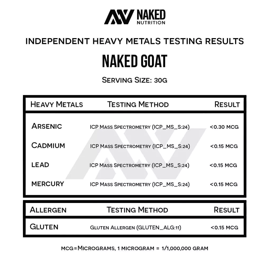 Goat Whey Protein Powder - Image 4